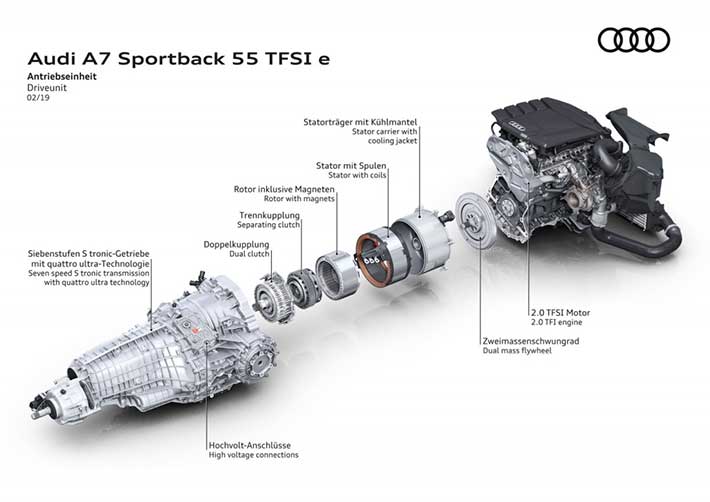 2021 audi a7 55 tfsi e is a svelte plug in hybrid priced from 75895 1