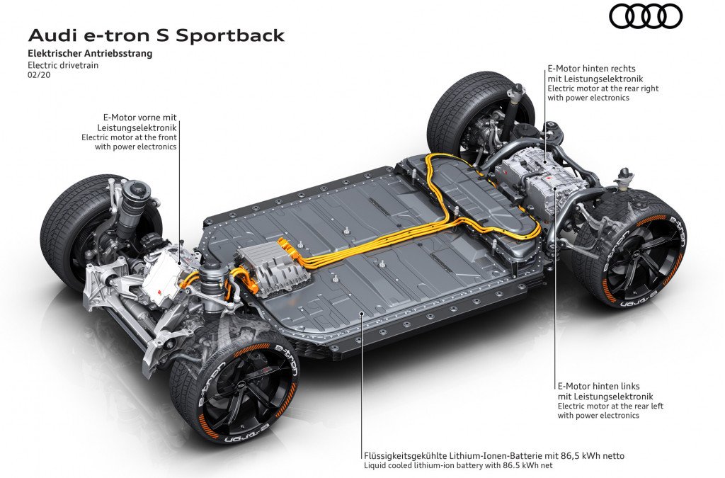 audi e tron s electric suv revealed with 3 motor powertrain