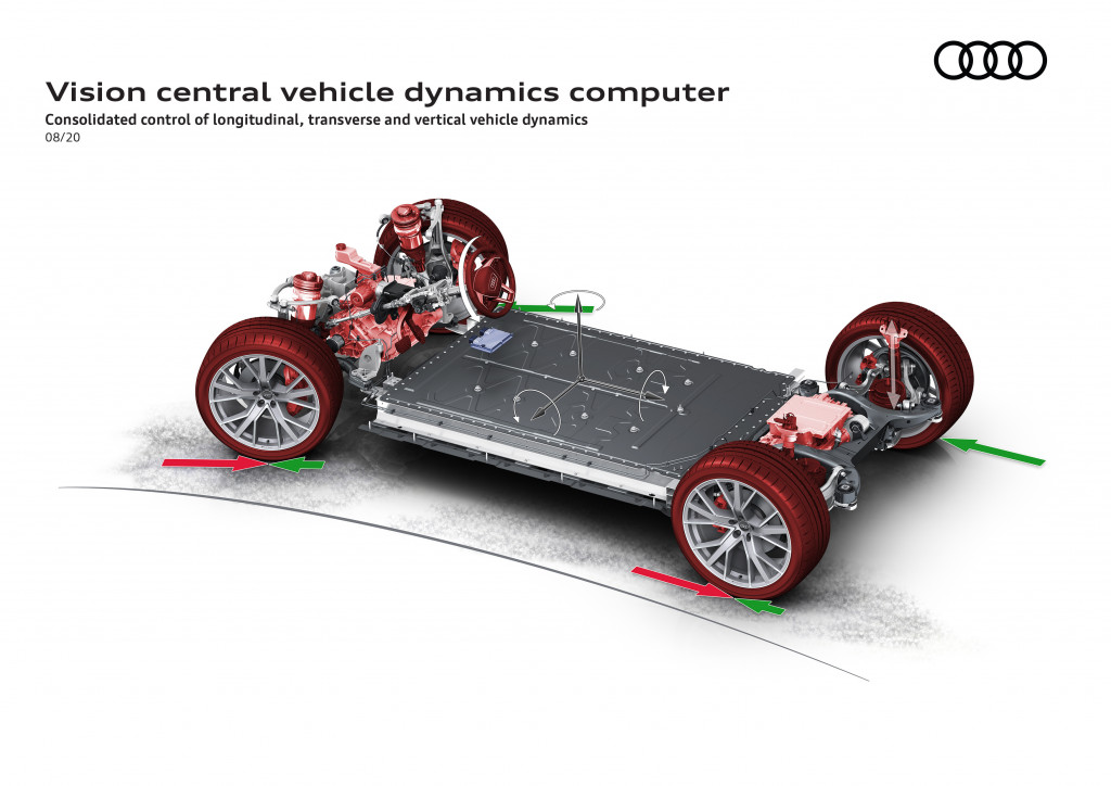 audi prepares to connect the engine bay with steering and suspension 2